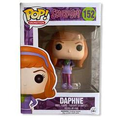 152 Daphne