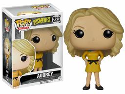 223 Aubrey