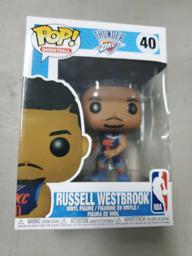 40 Russell Westbrook Thunder