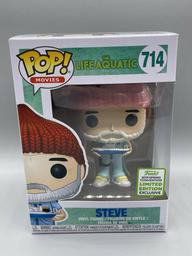 714 Steve (ECCC)